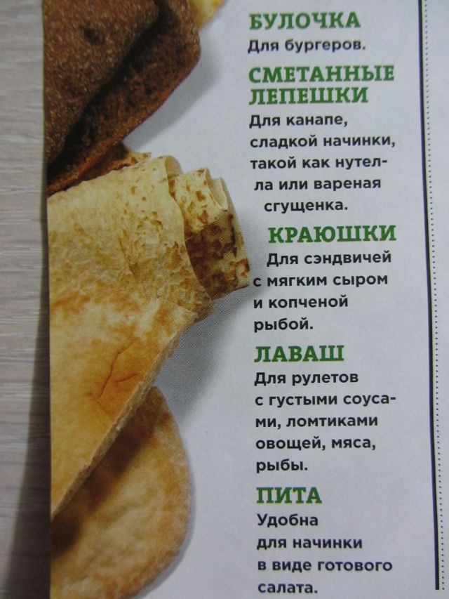 Хлеб для сэндвичей рецепт Хлеб для сэндвичей рецепт